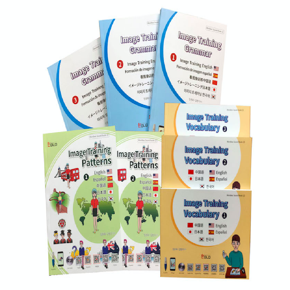 HANGLO Image Training Set