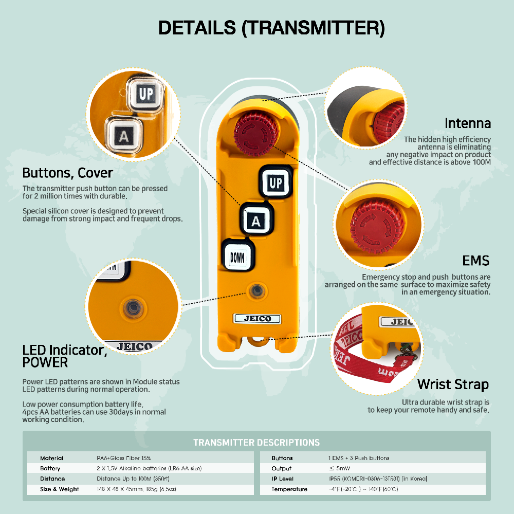 JREMO Series JREMO 3K