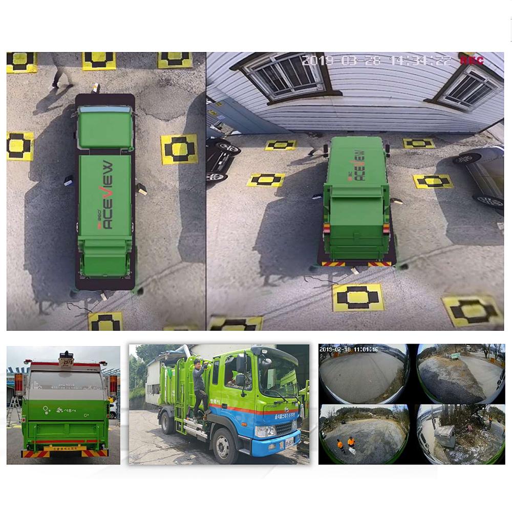 Aceview(IV-300) : 3D Surround View Monitoring System