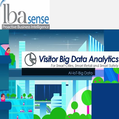 LABFIS LIVEWALK LBASense | Visitor analysis,Visitor counting,Visitor behavior analysis