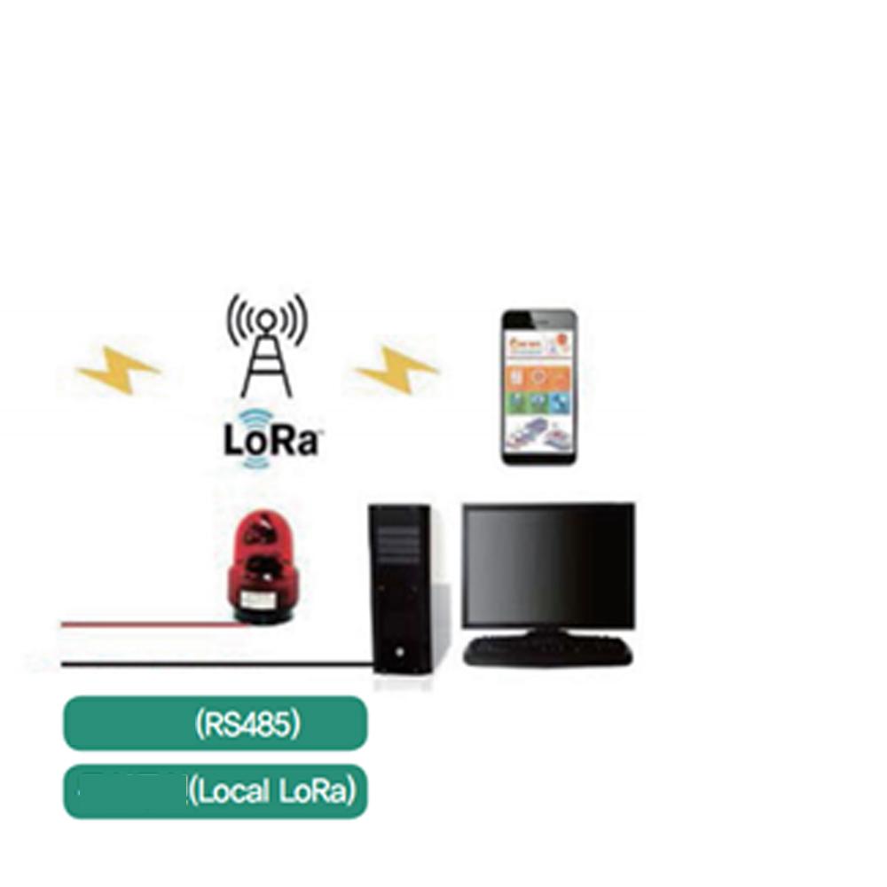 Impedence type Sensor for Chemical Leak Detection