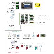 Fire detection system BDS-4000