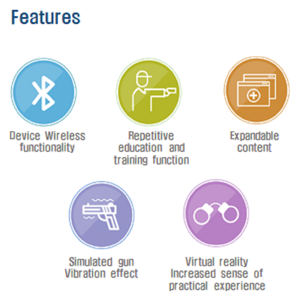 Sniper Shooting Training Simulator