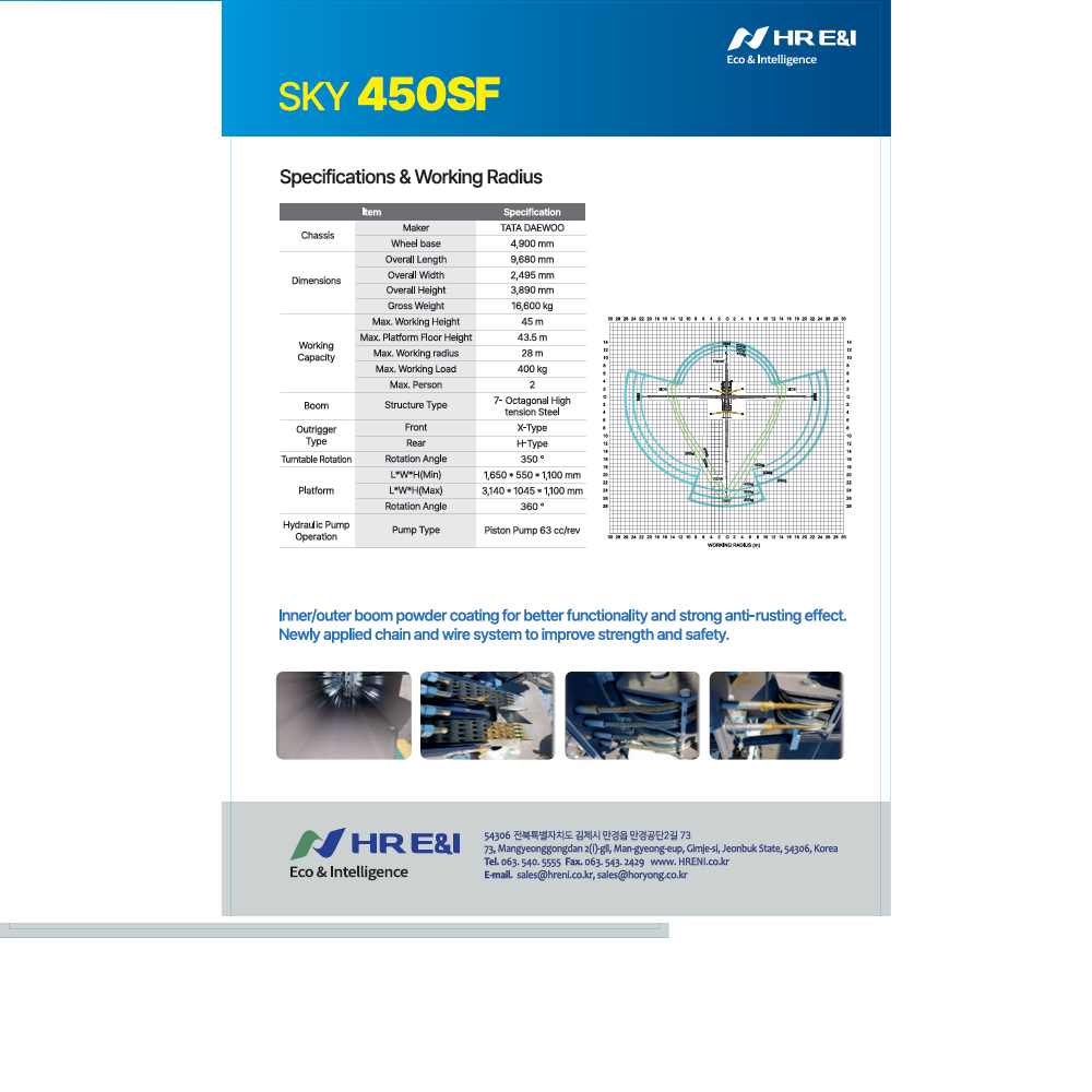 SKY450SF