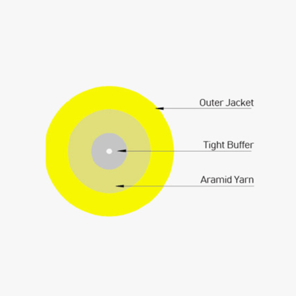 Optical Cable - Simplex Cable